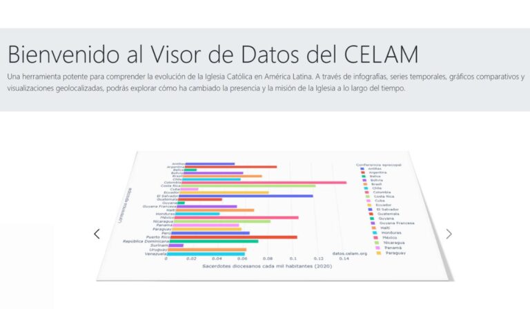 El Celam lanza el visor de datos sobre la acción de la Iglesia en América Latina y el Caribe